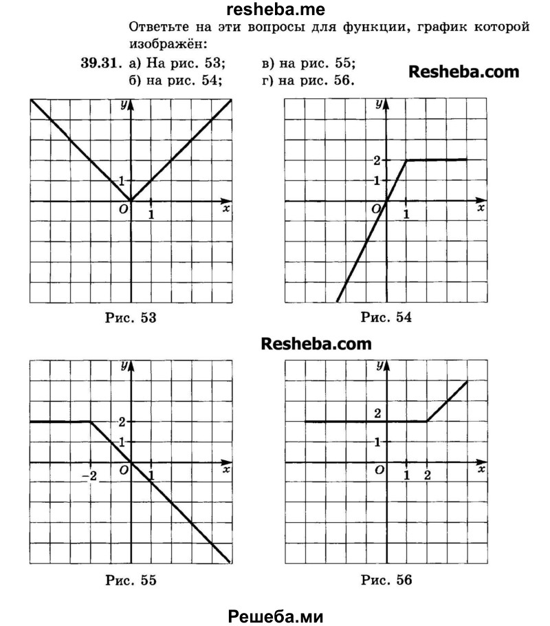     ГДЗ (Задачник 2015) по
    алгебре    7 класс
            (Учебник, Задачник)            А.Г. Мордкович
     /        §39 / 39.31
    (продолжение 2)
    