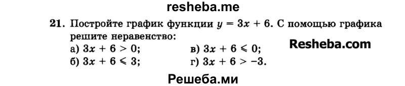     ГДЗ (Задачник 2015) по
    алгебре    7 класс
            (Учебник, Задачник)            А.Г. Мордкович
     /        повторение / 1.21
    (продолжение 2)
    