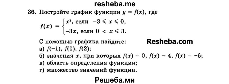     ГДЗ (Задачник 2015) по
    алгебре    7 класс
            (Учебник, Задачник)            А.Г. Мордкович
     /        повторение / 1.36
    (продолжение 2)
    