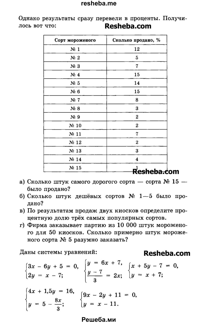     ГДЗ (Задачник 2015) по
    алгебре    7 класс
            (Учебник, Задачник)            А.Г. Мордкович
     /        приложение / П.21
    (продолжение 3)
    