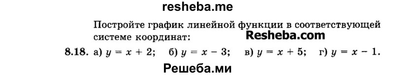     ГДЗ (Задачник 2015) по
    алгебре    7 класс
            (Учебник, Задачник)            А.Г. Мордкович
     /        §8 / 8.18
    (продолжение 2)
    
