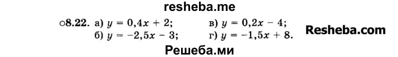     ГДЗ (Задачник 2015) по
    алгебре    7 класс
            (Учебник, Задачник)            А.Г. Мордкович
     /        §8 / 8.22
    (продолжение 2)
    
