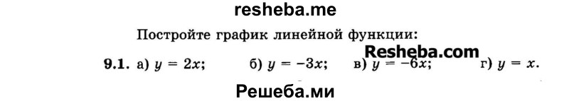    ГДЗ (Задачник 2015) по
    алгебре    7 класс
            (Учебник, Задачник)            А.Г. Мордкович
     /        §9 / 9.1
    (продолжение 2)
    
