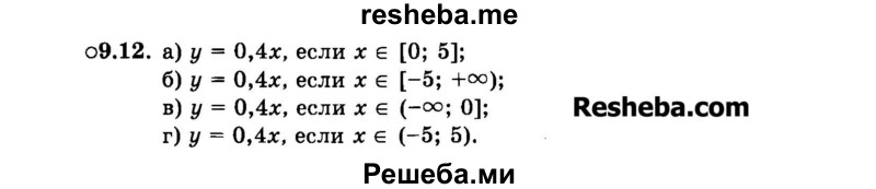     ГДЗ (Задачник 2015) по
    алгебре    7 класс
            (Учебник, Задачник)            А.Г. Мордкович
     /        §9 / 9.12
    (продолжение 2)
    
