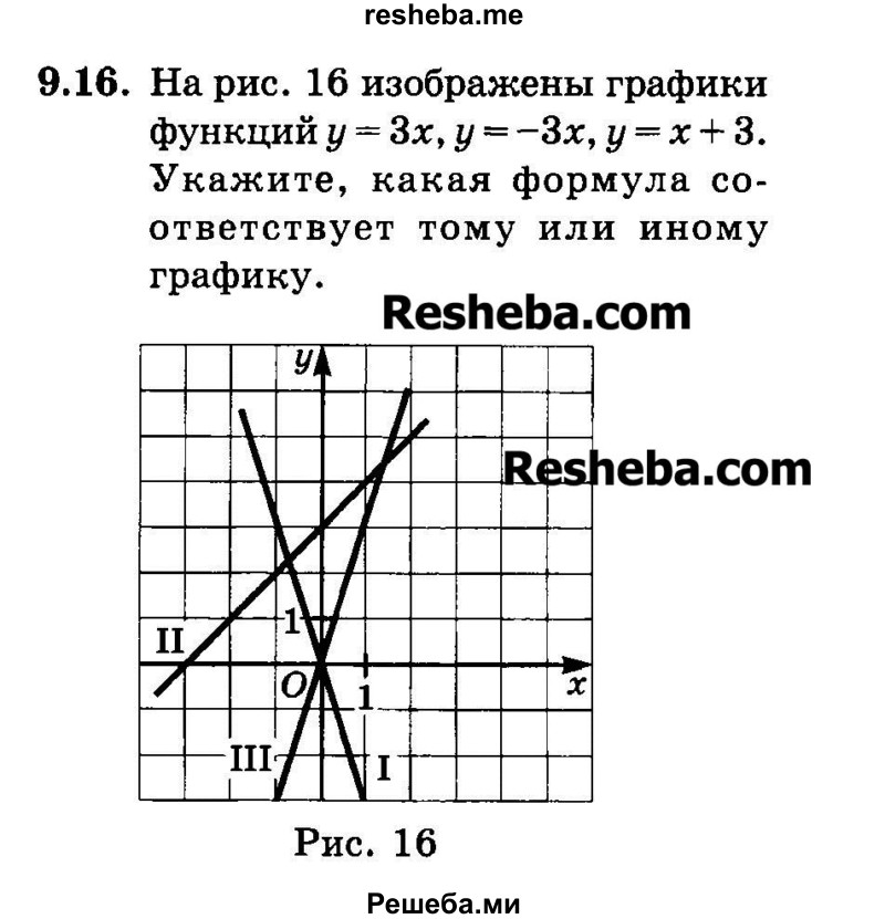     ГДЗ (Задачник 2015) по
    алгебре    7 класс
            (Учебник, Задачник)            А.Г. Мордкович
     /        §9 / 9.16
    (продолжение 2)
    