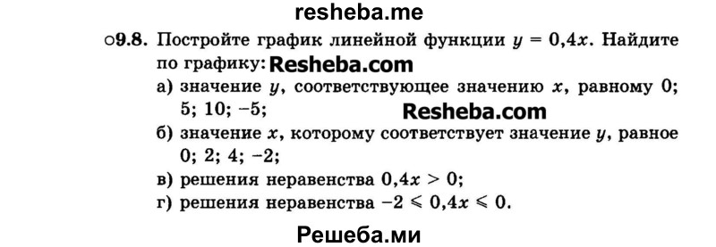     ГДЗ (Задачник 2015) по
    алгебре    7 класс
            (Учебник, Задачник)            А.Г. Мордкович
     /        §9 / 9.8
    (продолжение 2)
    