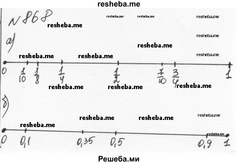  ГДЗ (Решебник к учебнику 2015) по алгебре 7 класс С.М. Никольский / номер / 868 (продолжение 2) 