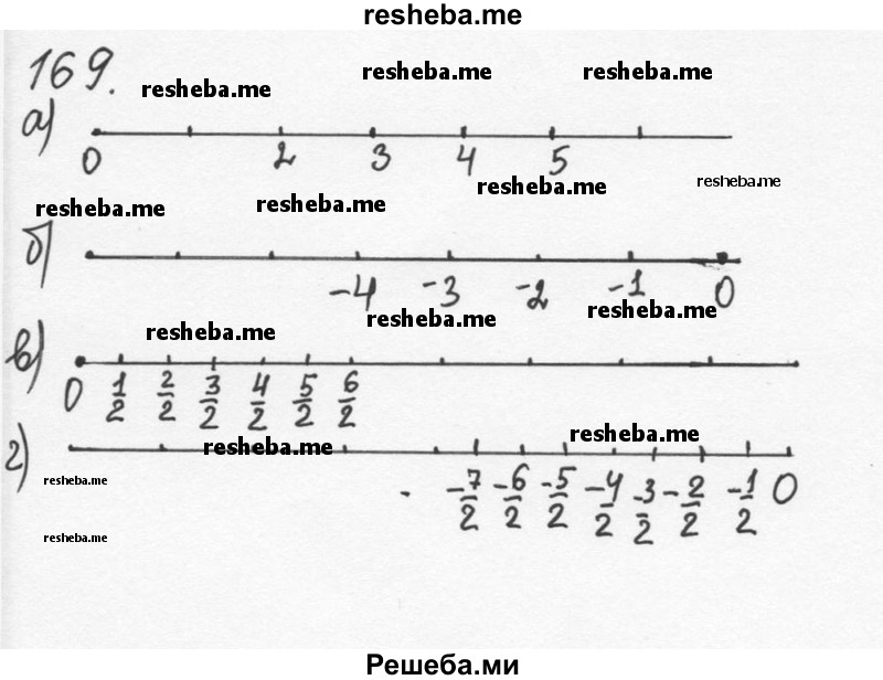     ГДЗ (Решебник к учебнику 2015) по
    алгебре    7 класс
                С.М. Никольский
     /        номер / 169
    (продолжение 2)
    