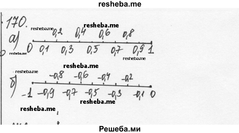     ГДЗ (Решебник к учебнику 2015) по
    алгебре    7 класс
                С.М. Никольский
     /        номер / 170
    (продолжение 2)
    