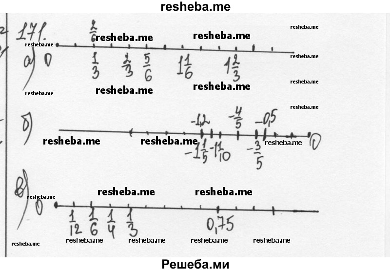     ГДЗ (Решебник к учебнику 2015) по
    алгебре    7 класс
                С.М. Никольский
     /        номер / 171
    (продолжение 2)
    