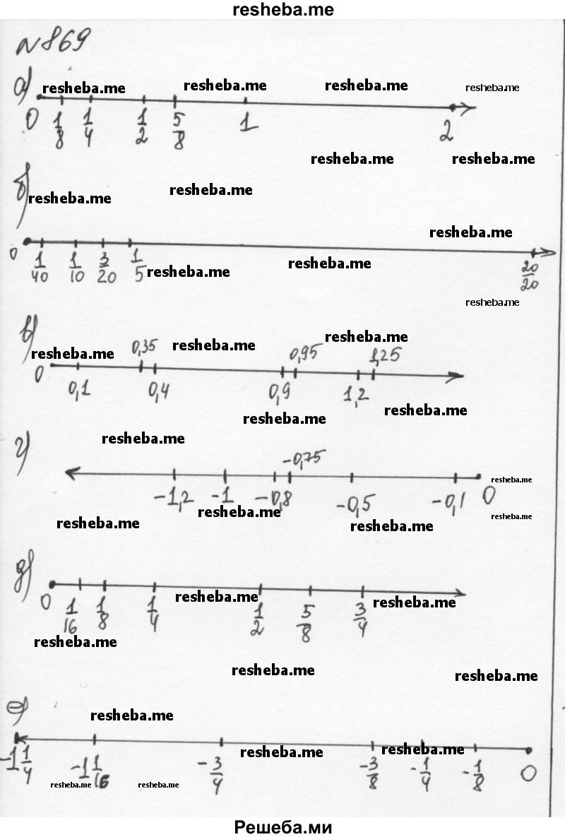     ГДЗ (Решебник к учебнику 2015) по
    алгебре    7 класс
                С.М. Никольский
     /        номер / 869
    (продолжение 2)
    