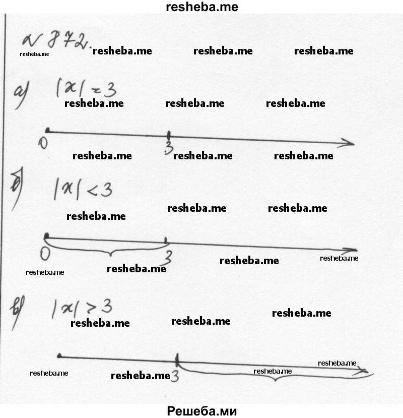     ГДЗ (Решебник к учебнику 2015) по
    алгебре    7 класс
                С.М. Никольский
     /        номер / 872
    (продолжение 2)
    