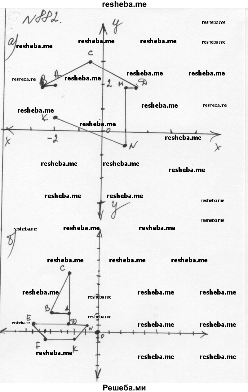     ГДЗ (Решебник к учебнику 2015) по
    алгебре    7 класс
                С.М. Никольский
     /        номер / 882
    (продолжение 2)
    