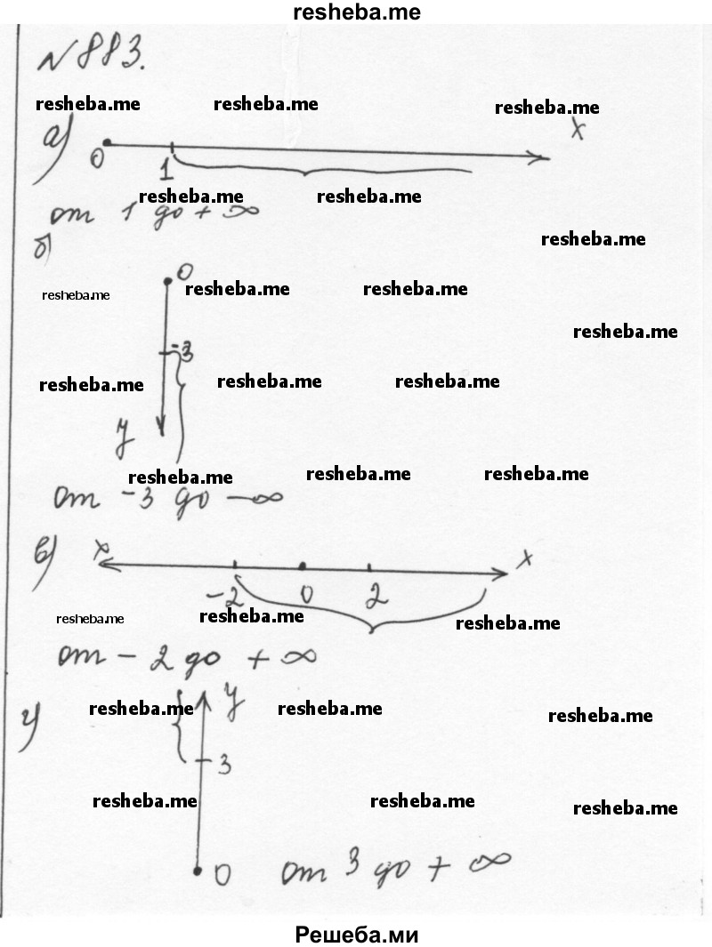     ГДЗ (Решебник к учебнику 2015) по
    алгебре    7 класс
                С.М. Никольский
     /        номер / 883
    (продолжение 2)
    