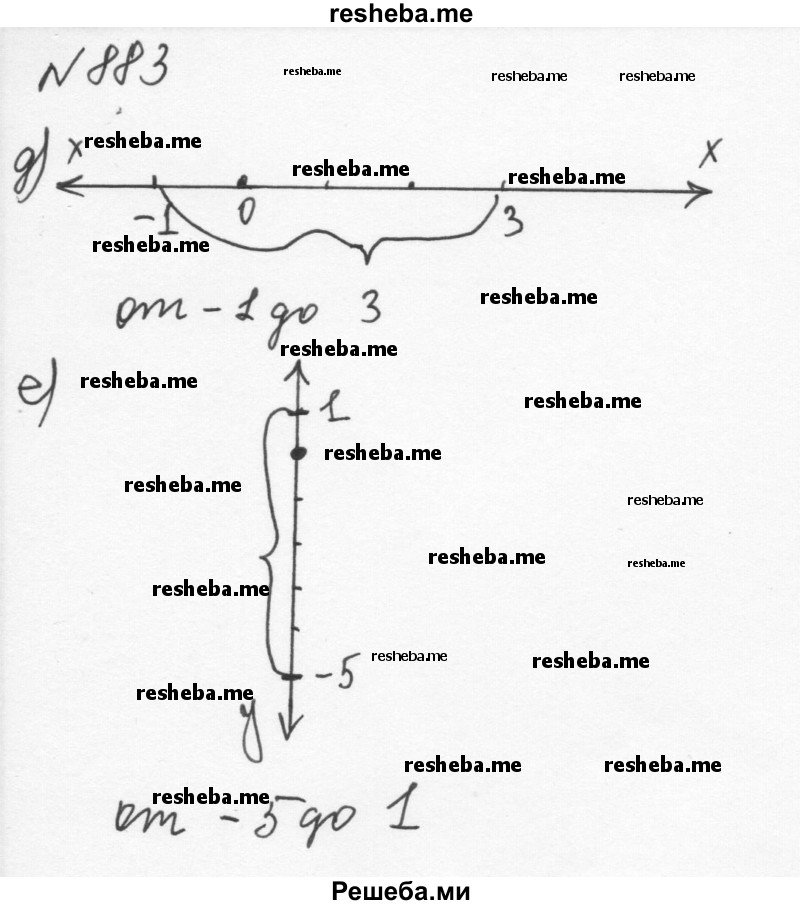     ГДЗ (Решебник к учебнику 2015) по
    алгебре    7 класс
                С.М. Никольский
     /        номер / 883
    (продолжение 3)
    