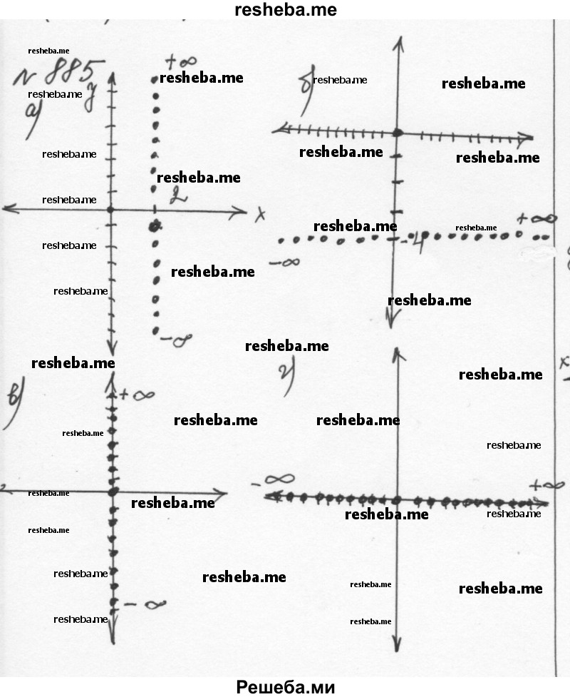     ГДЗ (Решебник к учебнику 2015) по
    алгебре    7 класс
                С.М. Никольский
     /        номер / 885
    (продолжение 2)
    