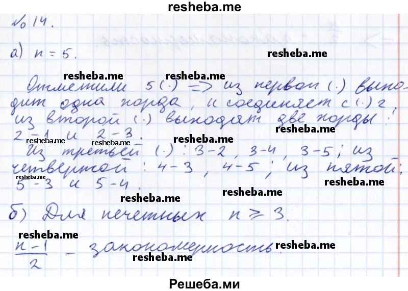     ГДЗ (Решебник к учебнику 2015) по
    алгебре    7 класс
                С.М. Никольский
     /        задание на исследование / 14
    (продолжение 2)
    