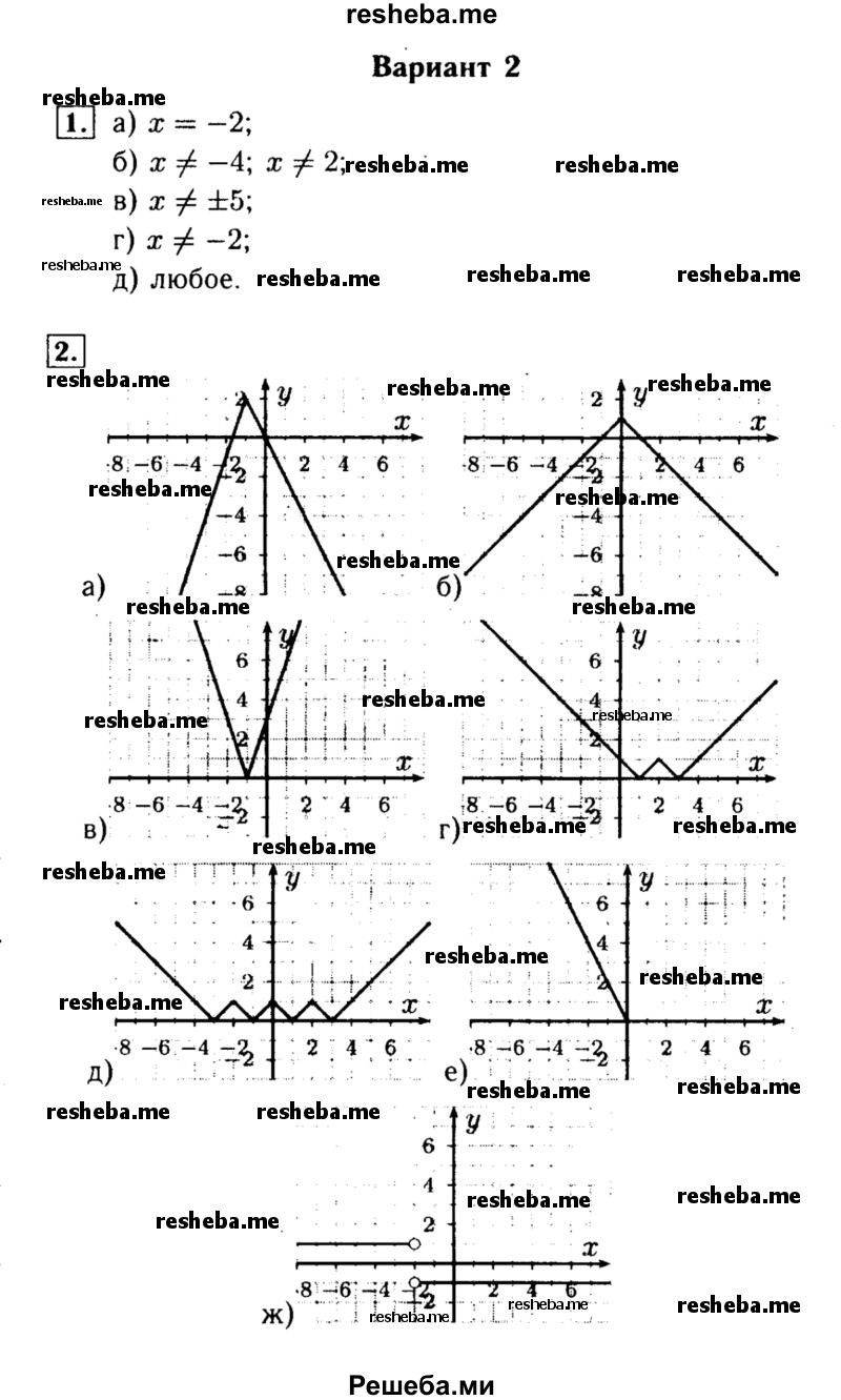     ГДЗ (Решебник) по
    алгебре    7 класс
            (самостоятельные и контрольные работы)            А.П. Ершова
     /        алгебра / самостоятельная работа / С-6 / Вариант 2
    (продолжение 2)
    