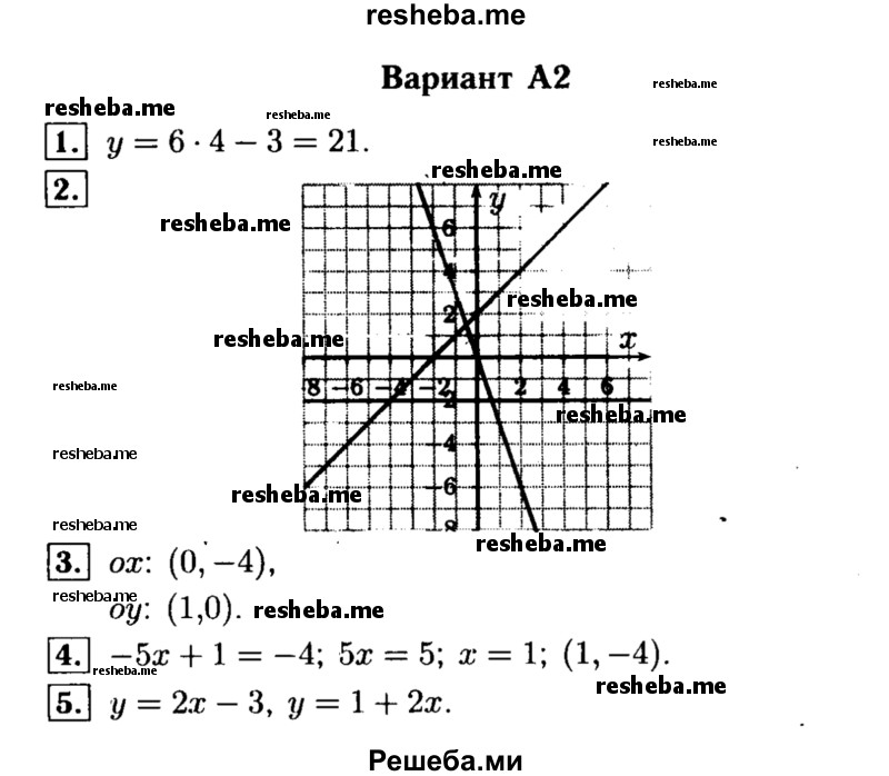     ГДЗ (Решебник) по
    алгебре    7 класс
            (самостоятельные и контрольные работы)            А.П. Ершова
     /        алгебра / контрольная работа / К-2 / А2
    (продолжение 2)
    