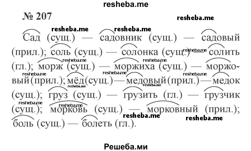     ГДЗ (Решебник 2015 №2) по
    русскому языку    2 класс
                В.П. Канакина
     /        часть 2 / упражнение / 207
    (продолжение 2)
    
