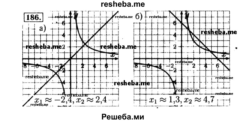    ГДЗ (Решебник №1 к учебнику 2015) по
    алгебре    8 класс
                Ю.Н. Макарычев
     /        номер / 186
    (продолжение 2)
    