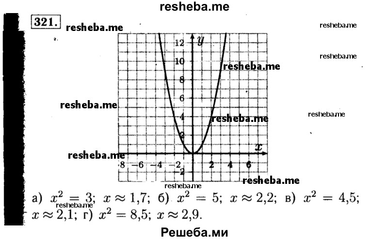     ГДЗ (Решебник №1 к учебнику 2015) по
    алгебре    8 класс
                Ю.Н. Макарычев
     /        номер / 321
    (продолжение 2)
    