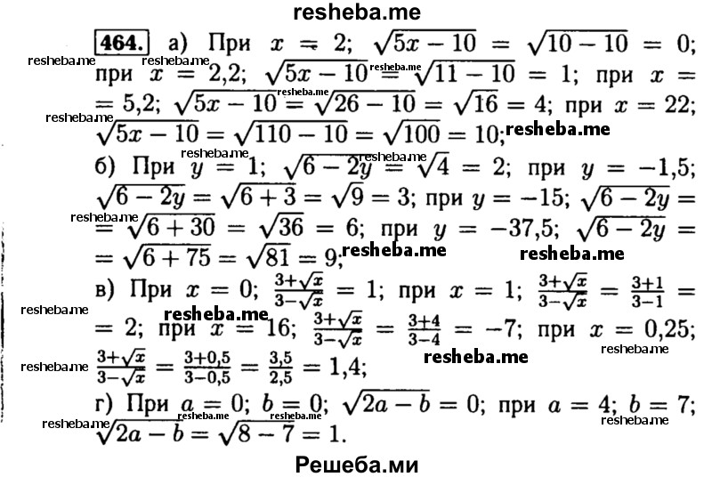     ГДЗ (Решебник №1 к учебнику 2015) по
    алгебре    8 класс
                Ю.Н. Макарычев
     /        номер / 464
    (продолжение 2)
    