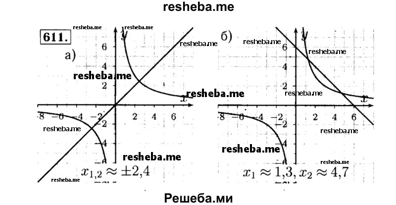     ГДЗ (Решебник №1 к учебнику 2015) по
    алгебре    8 класс
                Ю.Н. Макарычев
     /        номер / 611
    (продолжение 2)
    