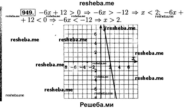     ГДЗ (Решебник №1 к учебнику 2015) по
    алгебре    8 класс
                Ю.Н. Макарычев
     /        номер / 949
    (продолжение 2)
    