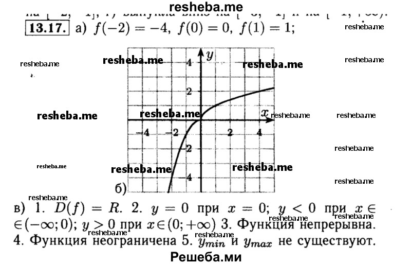    ГДЗ (Решебник №2 к задачнику 2015) по
    алгебре    8 класс
            (Учебник, Задачник)            Мордкович А.Г.
     /        §13 / 13.17
    (продолжение 2)
    
