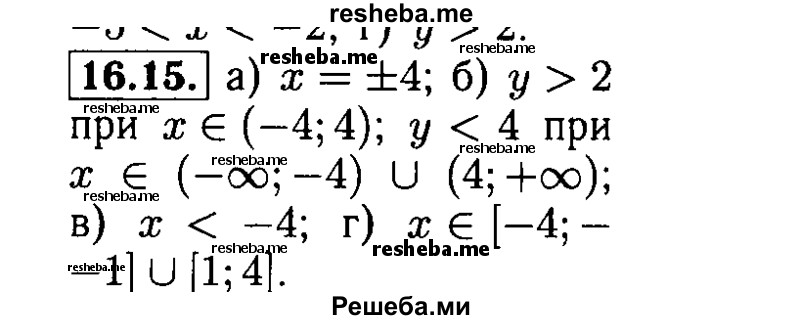     ГДЗ (Решебник №2 к задачнику 2015) по
    алгебре    8 класс
            (Учебник, Задачник)            Мордкович А.Г.
     /        §16 / 16.15
    (продолжение 2)
    