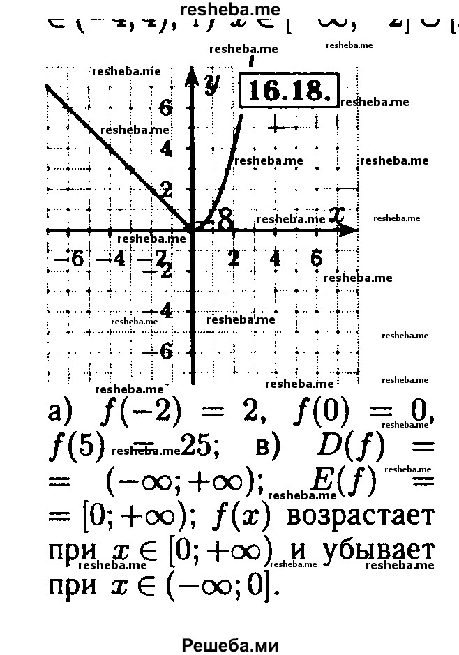     ГДЗ (Решебник №2 к задачнику 2015) по
    алгебре    8 класс
            (Учебник, Задачник)            Мордкович А.Г.
     /        §16 / 16.18
    (продолжение 2)
    