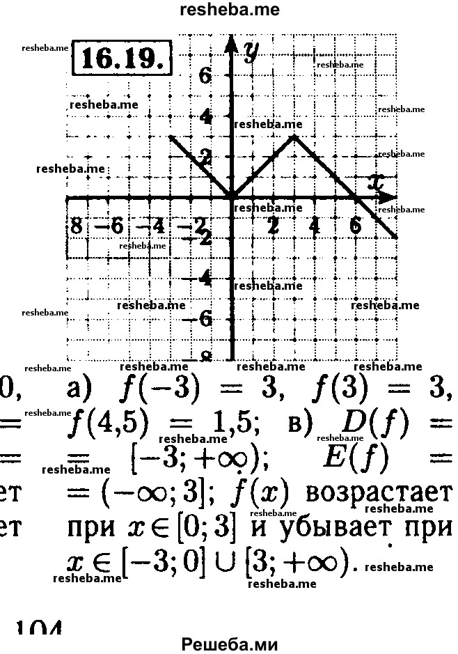     ГДЗ (Решебник №2 к задачнику 2015) по
    алгебре    8 класс
            (Учебник, Задачник)            Мордкович А.Г.
     /        §16 / 16.19
    (продолжение 2)
    