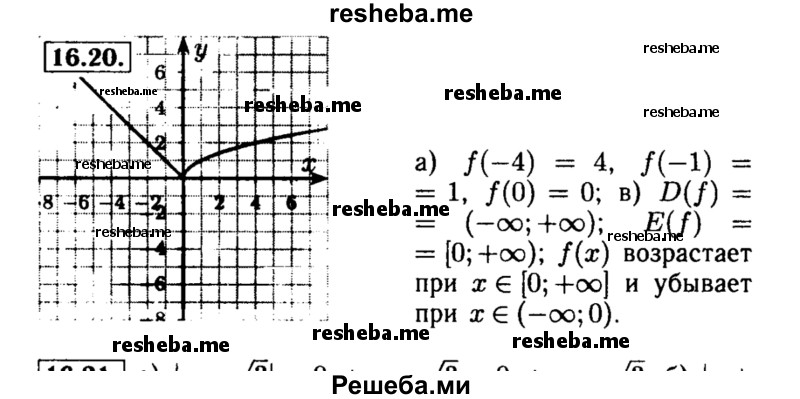     ГДЗ (Решебник №2 к задачнику 2015) по
    алгебре    8 класс
            (Учебник, Задачник)            Мордкович А.Г.
     /        §16 / 16.20
    (продолжение 2)
    