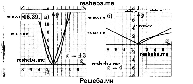     ГДЗ (Решебник №2 к задачнику 2015) по
    алгебре    8 класс
            (Учебник, Задачник)            Мордкович А.Г.
     /        §16 / 16.39
    (продолжение 2)
    