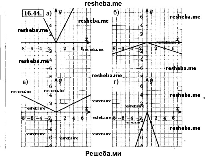     ГДЗ (Решебник №2 к задачнику 2015) по
    алгебре    8 класс
            (Учебник, Задачник)            Мордкович А.Г.
     /        §16 / 16.44
    (продолжение 2)
    