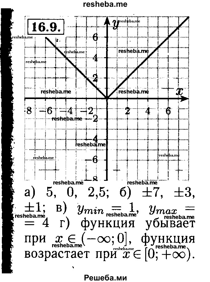     ГДЗ (Решебник №2 к задачнику 2015) по
    алгебре    8 класс
            (Учебник, Задачник)            Мордкович А.Г.
     /        §16 / 16.9
    (продолжение 2)
    