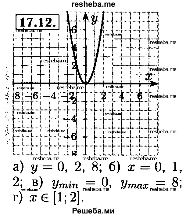     ГДЗ (Решебник №2 к задачнику 2015) по
    алгебре    8 класс
            (Учебник, Задачник)            Мордкович А.Г.
     /        §17 / 17.12
    (продолжение 2)
    