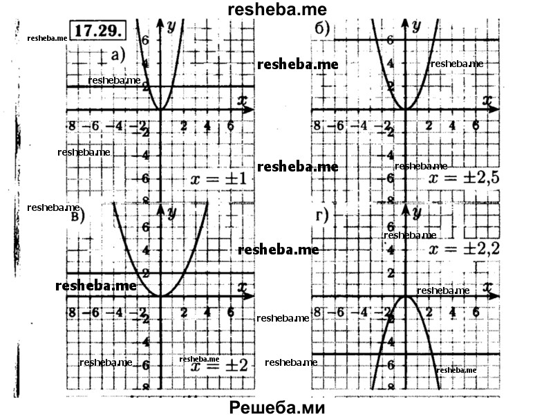     ГДЗ (Решебник №2 к задачнику 2015) по
    алгебре    8 класс
            (Учебник, Задачник)            Мордкович А.Г.
     /        §17 / 17.29
    (продолжение 2)
    