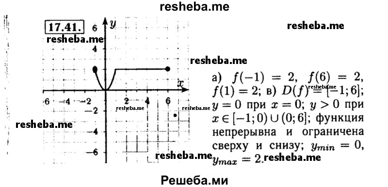     ГДЗ (Решебник №2 к задачнику 2015) по
    алгебре    8 класс
            (Учебник, Задачник)            Мордкович А.Г.
     /        §17 / 17.41
    (продолжение 2)
    
