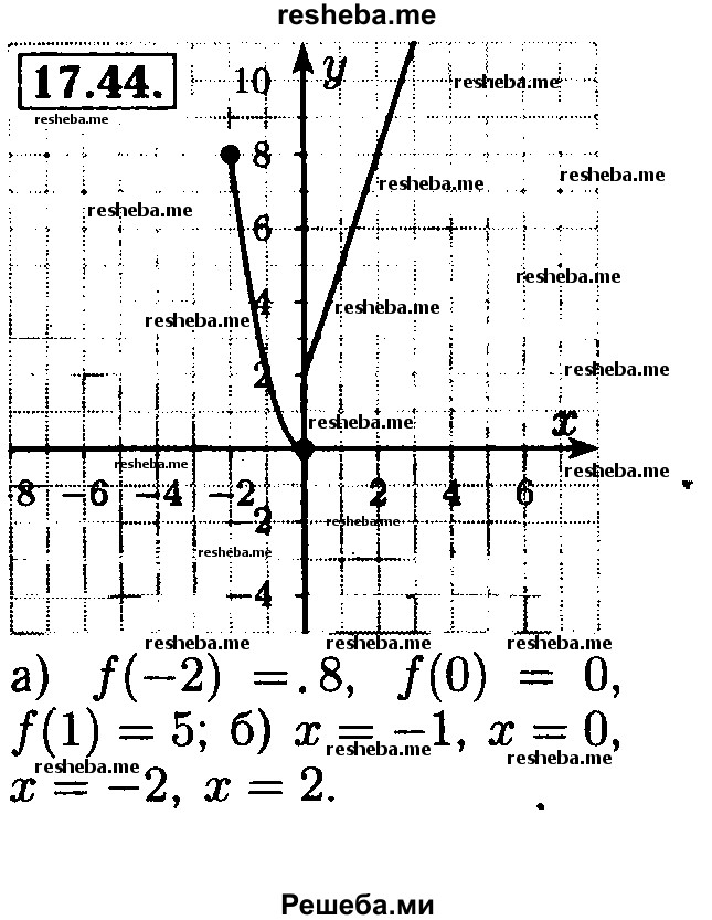     ГДЗ (Решебник №2 к задачнику 2015) по
    алгебре    8 класс
            (Учебник, Задачник)            Мордкович А.Г.
     /        §17 / 17.44
    (продолжение 2)
    
