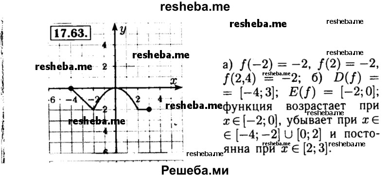     ГДЗ (Решебник №2 к задачнику 2015) по
    алгебре    8 класс
            (Учебник, Задачник)            Мордкович А.Г.
     /        §17 / 17.63
    (продолжение 2)
    