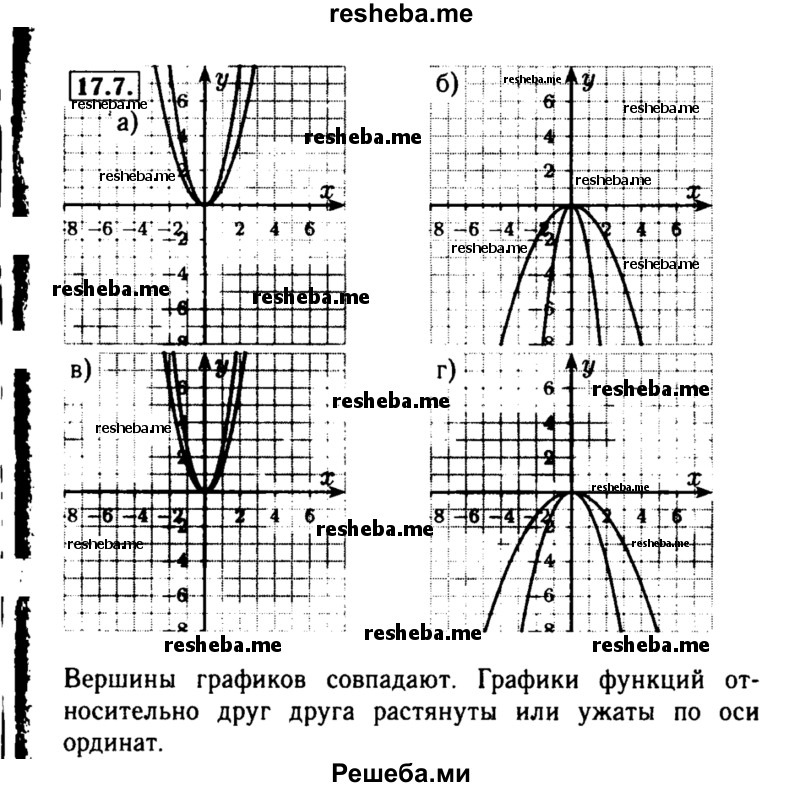     ГДЗ (Решебник №2 к задачнику 2015) по
    алгебре    8 класс
            (Учебник, Задачник)            Мордкович А.Г.
     /        §17 / 17.7
    (продолжение 2)
    