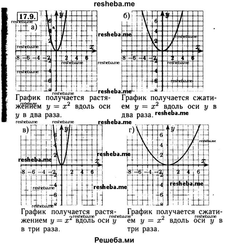     ГДЗ (Решебник №2 к задачнику 2015) по
    алгебре    8 класс
            (Учебник, Задачник)            Мордкович А.Г.
     /        §17 / 17.9
    (продолжение 2)
    