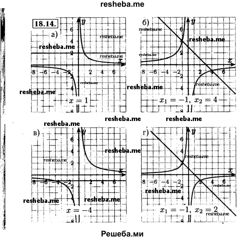     ГДЗ (Решебник №2 к задачнику 2015) по
    алгебре    8 класс
            (Учебник, Задачник)            Мордкович А.Г.
     /        §18 / 18.14
    (продолжение 2)
    