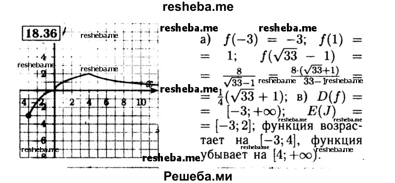     ГДЗ (Решебник №2 к задачнику 2015) по
    алгебре    8 класс
            (Учебник, Задачник)            Мордкович А.Г.
     /        §18 / 18.36
    (продолжение 2)
    
