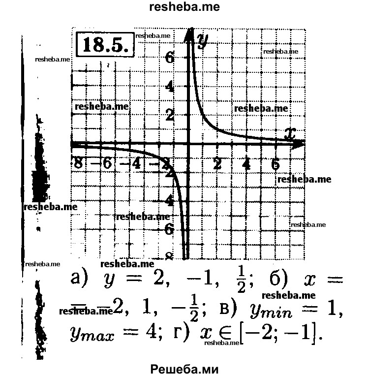     ГДЗ (Решебник №2 к задачнику 2015) по
    алгебре    8 класс
            (Учебник, Задачник)            Мордкович А.Г.
     /        §18 / 18.5
    (продолжение 2)
    