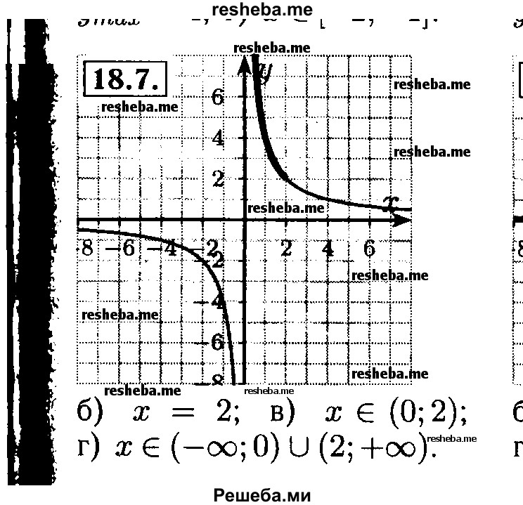    ГДЗ (Решебник №2 к задачнику 2015) по
    алгебре    8 класс
            (Учебник, Задачник)            Мордкович А.Г.
     /        §18 / 18.7
    (продолжение 2)
    