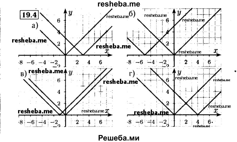     ГДЗ (Решебник №2 к задачнику 2015) по
    алгебре    8 класс
            (Учебник, Задачник)            Мордкович А.Г.
     /        §19 / 19.4
    (продолжение 2)
    