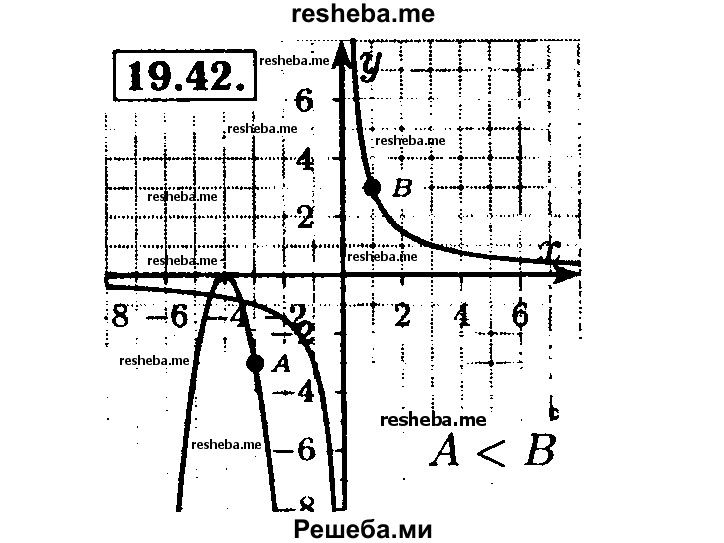     ГДЗ (Решебник №2 к задачнику 2015) по
    алгебре    8 класс
            (Учебник, Задачник)            Мордкович А.Г.
     /        §19 / 19.42
    (продолжение 2)
    